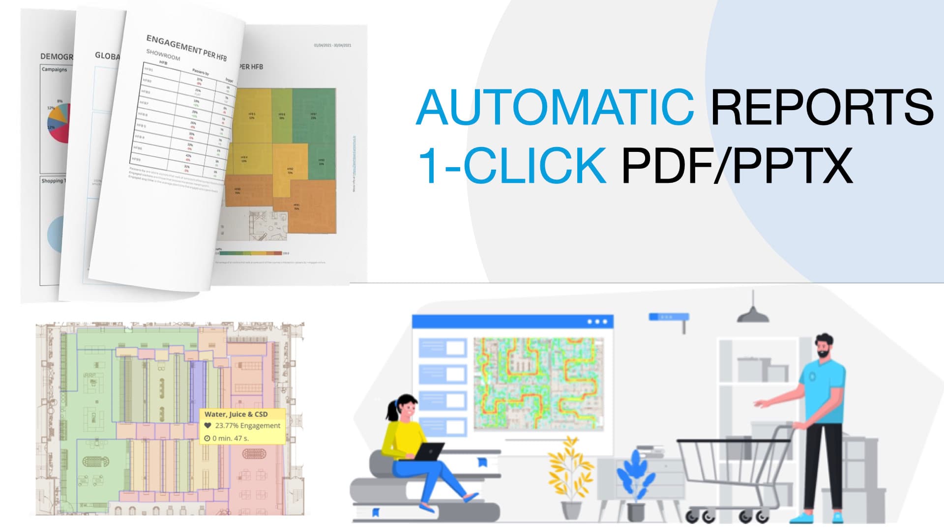 automatic reporting