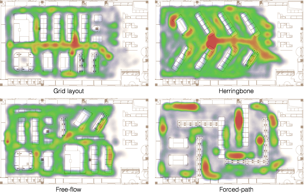 Location of hotspots / heatmaps. Dwell-time heatmaps color gradient represents the areas in the store where the shoppers stands by more time