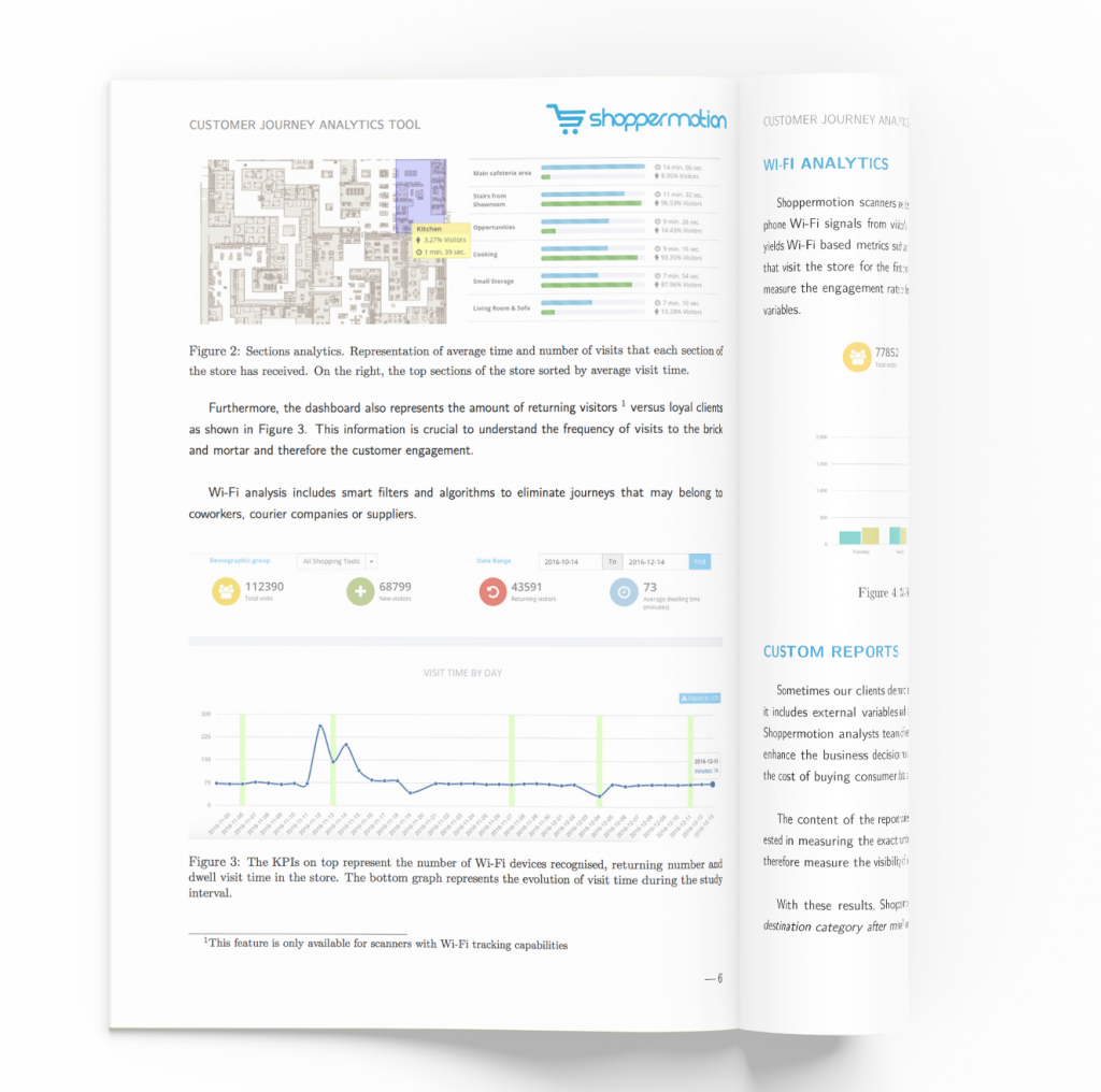 Reports for Category Managers include metrics such as dwell time in the area, traffic, stopping power, bounce rate, traffic and related shopping missions