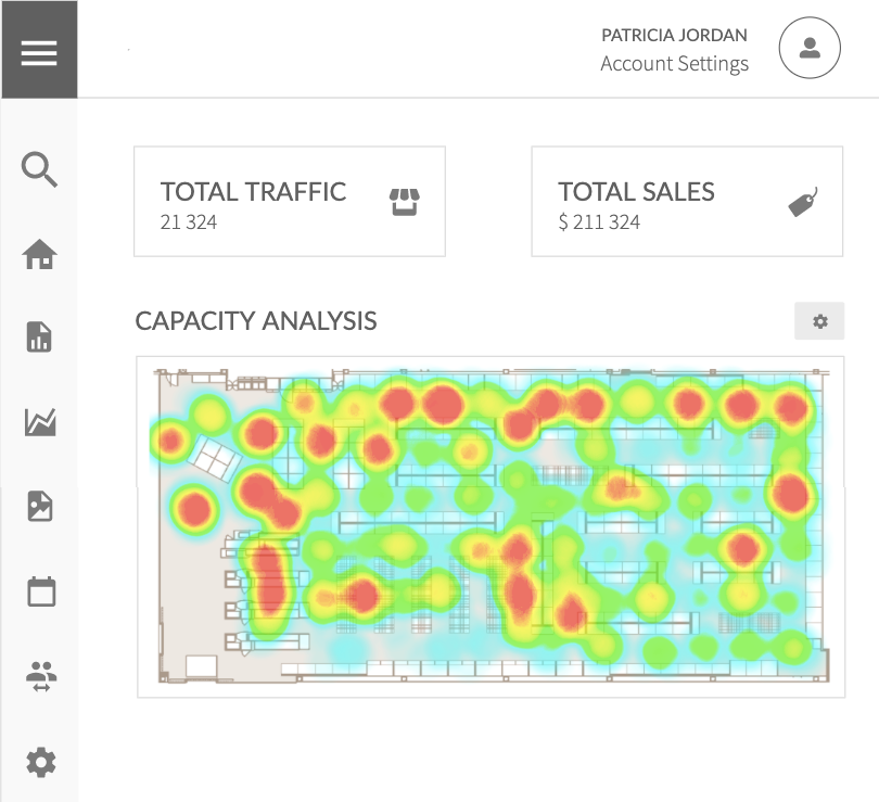 Dashboard que muestra un mapa de calor bajo la sección de análisis de capacidad