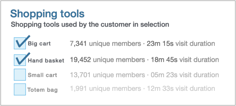 audiences-shopping-tools