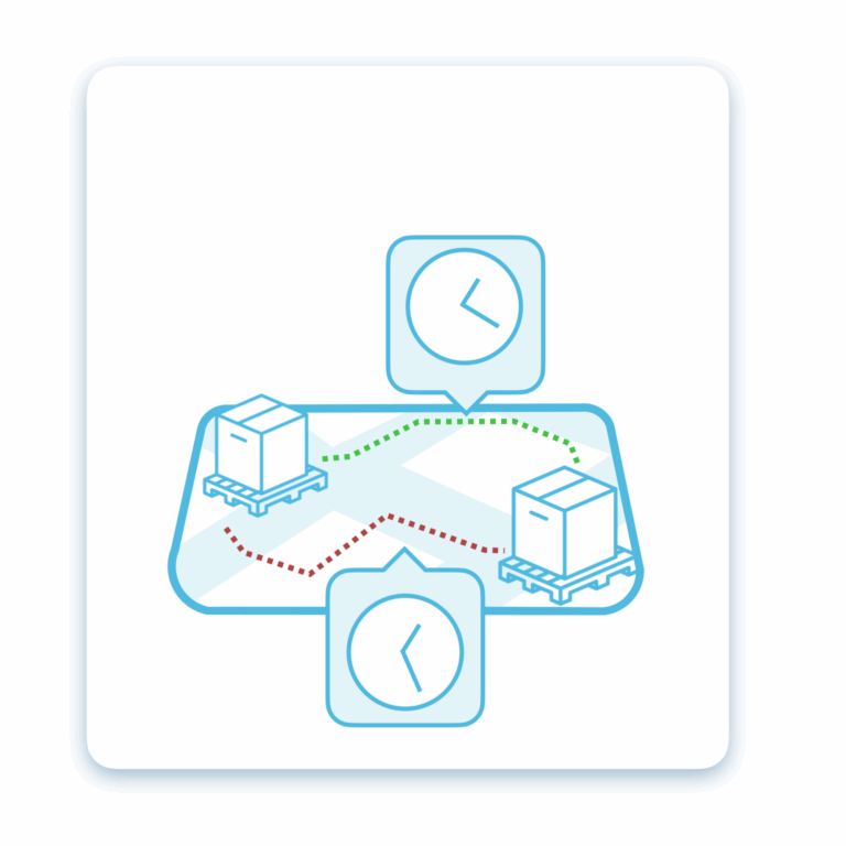 path optimization